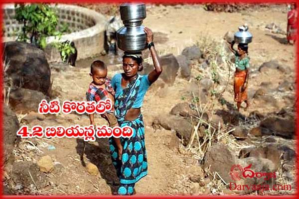 World-Water-Day-2021_india-2 నీటి బొట్టు.. బతుకు మెట్టు !