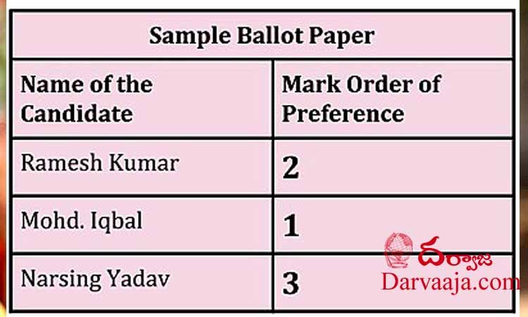 mlc-voting-5 ఎమ్మెల్సీ ఓటు వేయడం ఎరుకేనా ?