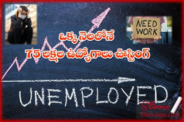 Indias-Second-Covid-Wave-Leaves-Another-7-Million-People-Jobless-CMIE అసమానత.. నిరుద్యోగ భారత్ !