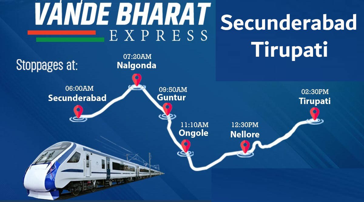 Secunderabad-Tirupati