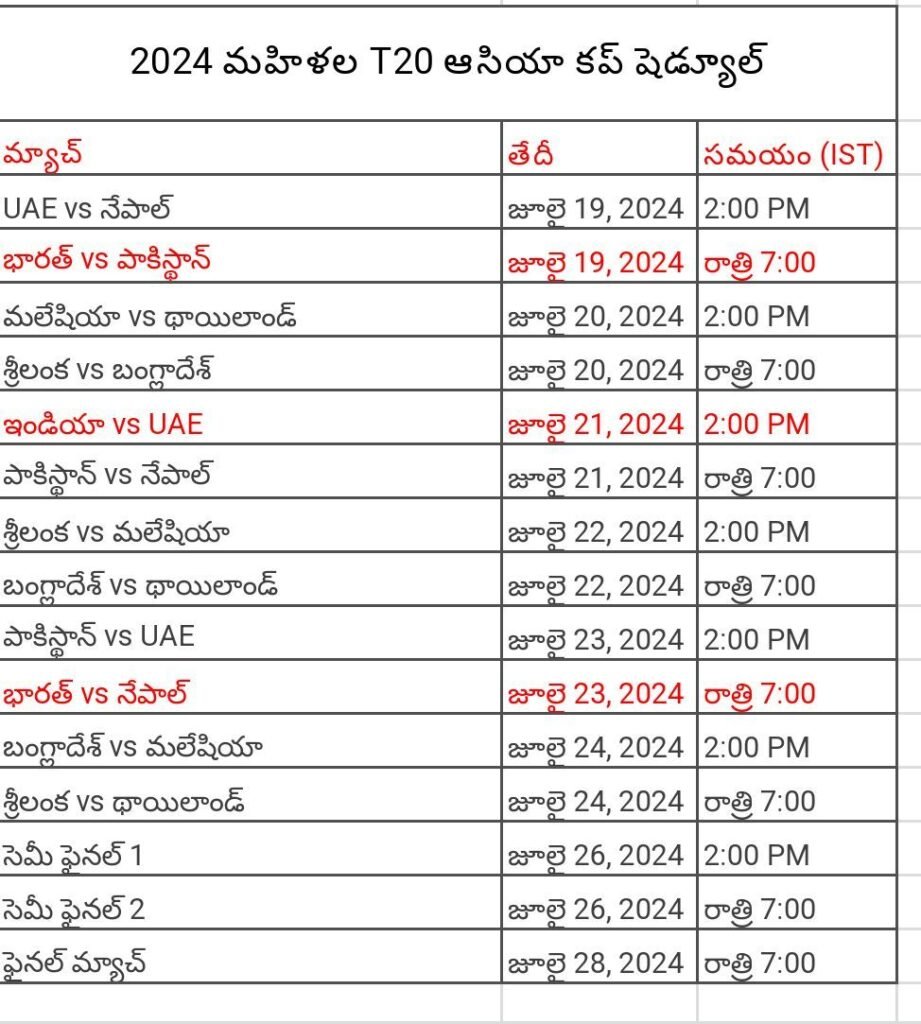 screenshot_20240625-224356_microsoft-365-office5486420091882167853-921x1024 మహిళల టీ20 ఆసియా కప్ 2024 షెడ్యూల్ విడుదల, పాకిస్థాన్ తో భారత్ తొలి మ్యాచ్